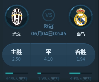 动较慢